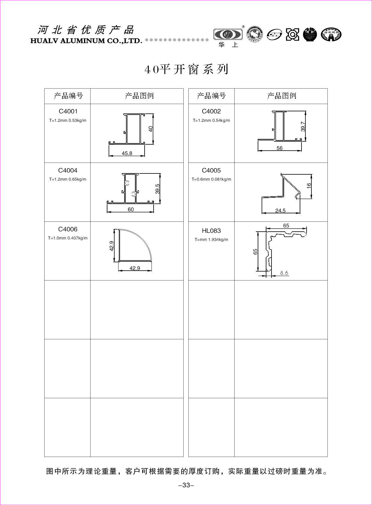 40平开窗系列